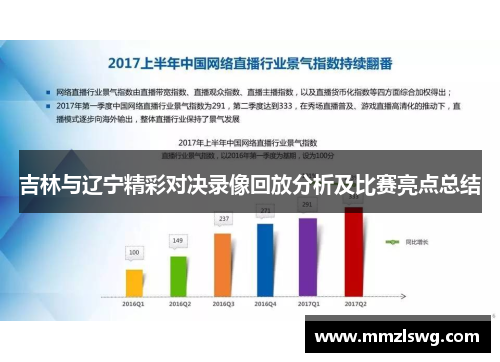 吉林与辽宁精彩对决录像回放分析及比赛亮点总结
